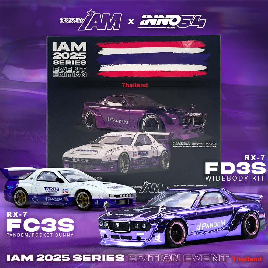 Inno64 × IAM 2025 Thailand Event Exclusive