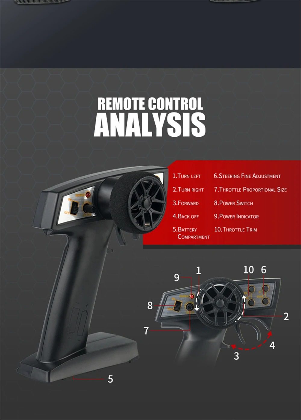 SG Pinecone Forest 2411 1:24 RWD Drift RC Car – Gyro, LED Lights, Full Proportional Control - Image 7